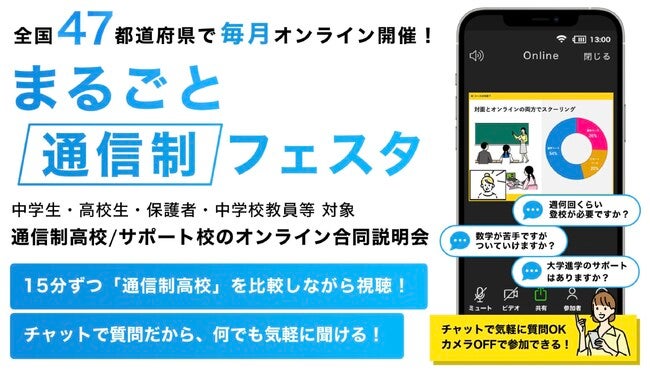 伝説の経営者たちの成功と失敗から学ぶ 経営者図鑑 - かんき出版